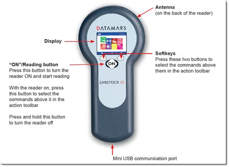 datamars rfid scanner|datamars contact.